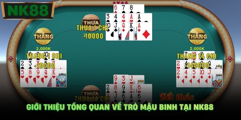 Giới thiệu tổng quan về trò Mậu Binh tại NK88